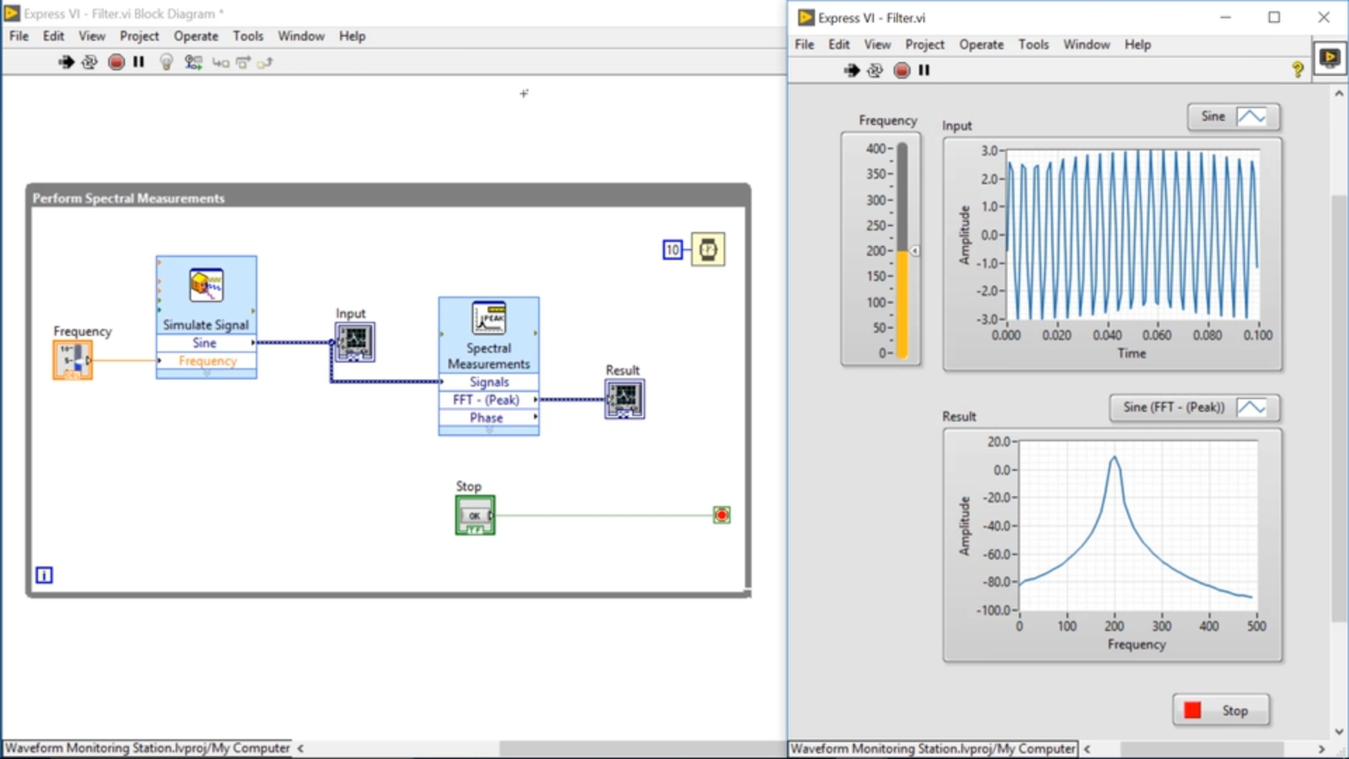 LabVIEW